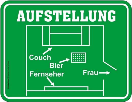 Fussball Aufstellung Spruechetante De